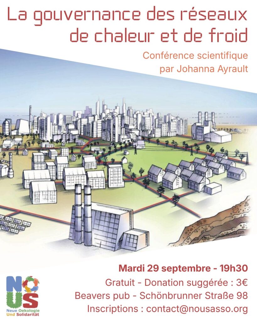 Ville avec des tuyaux qui passent entre les habitations pour représenter les réseaux de chaleur et de froid