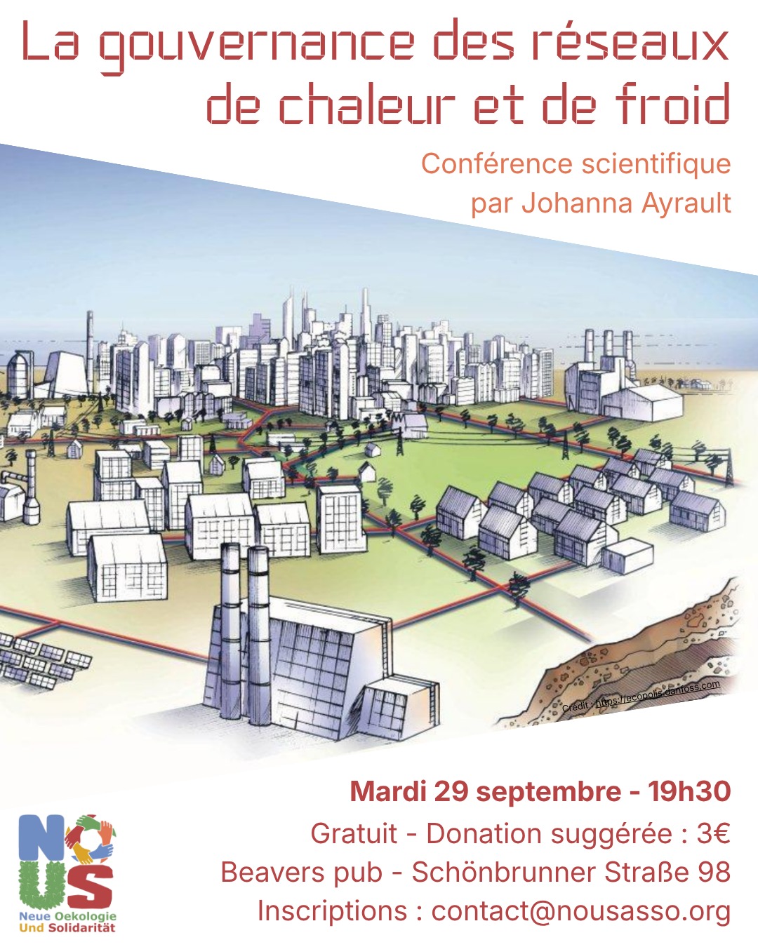 Ville avec des tuyaux qui passent entre les habitations pour représenter les réseaux de chaleur et de froid